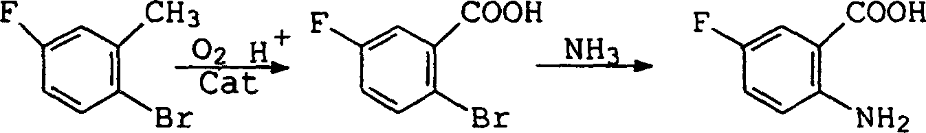 Preparation method of 2-amino-5-fluorobenzoic acid