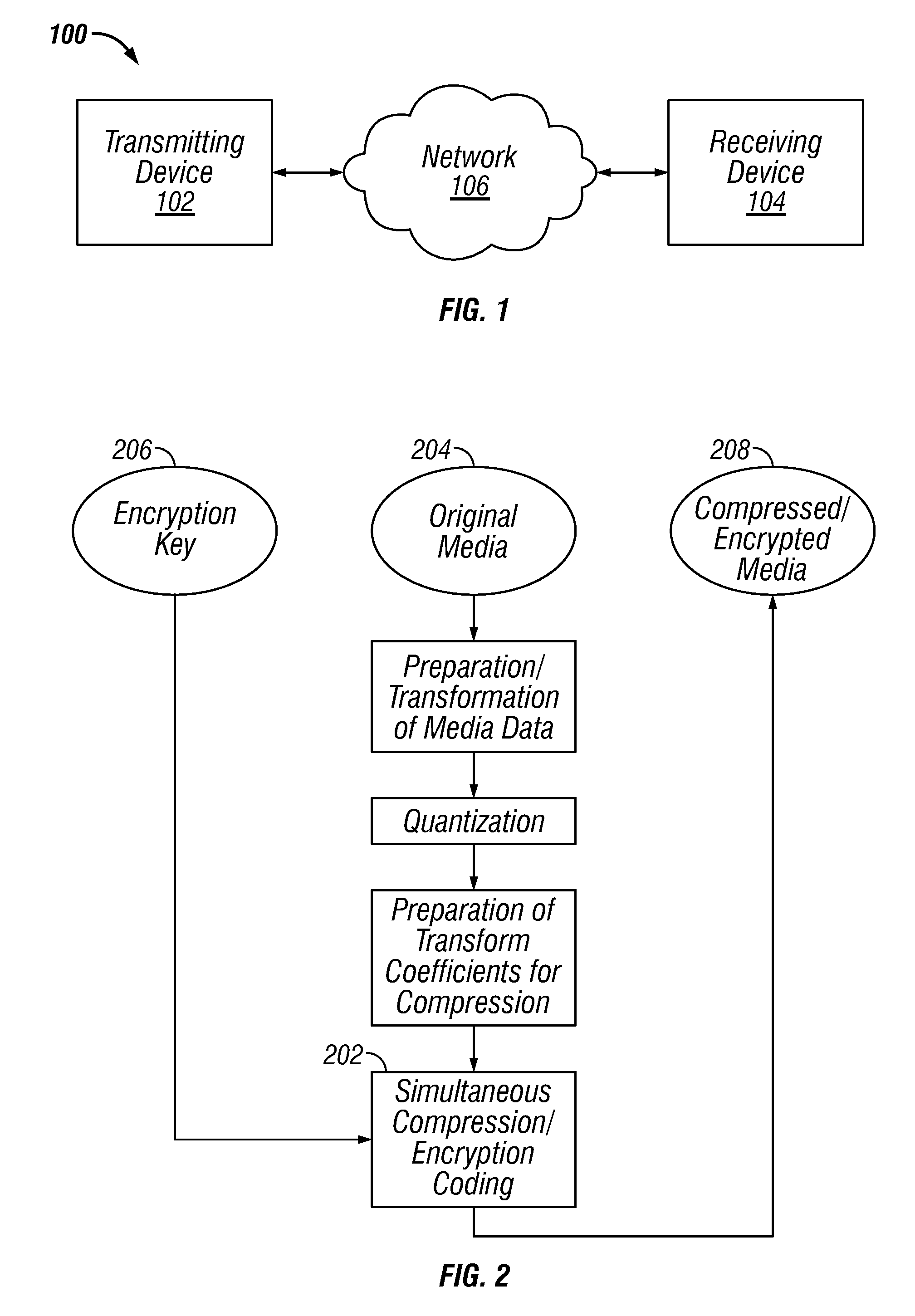 Systems and methods for simultaneous compression and encryption