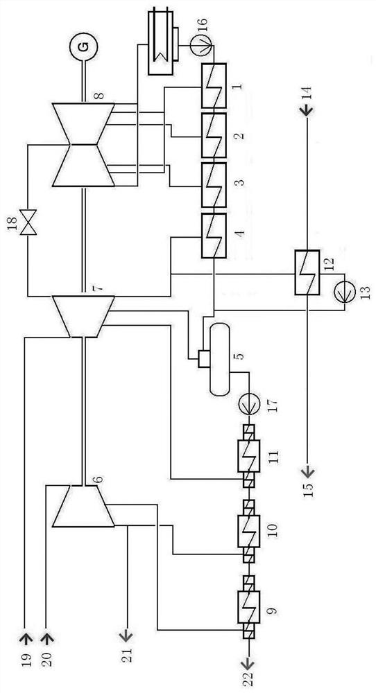 A method for evaluating the actual peak-shaving capability of heating and heating units considering the operating safety margin