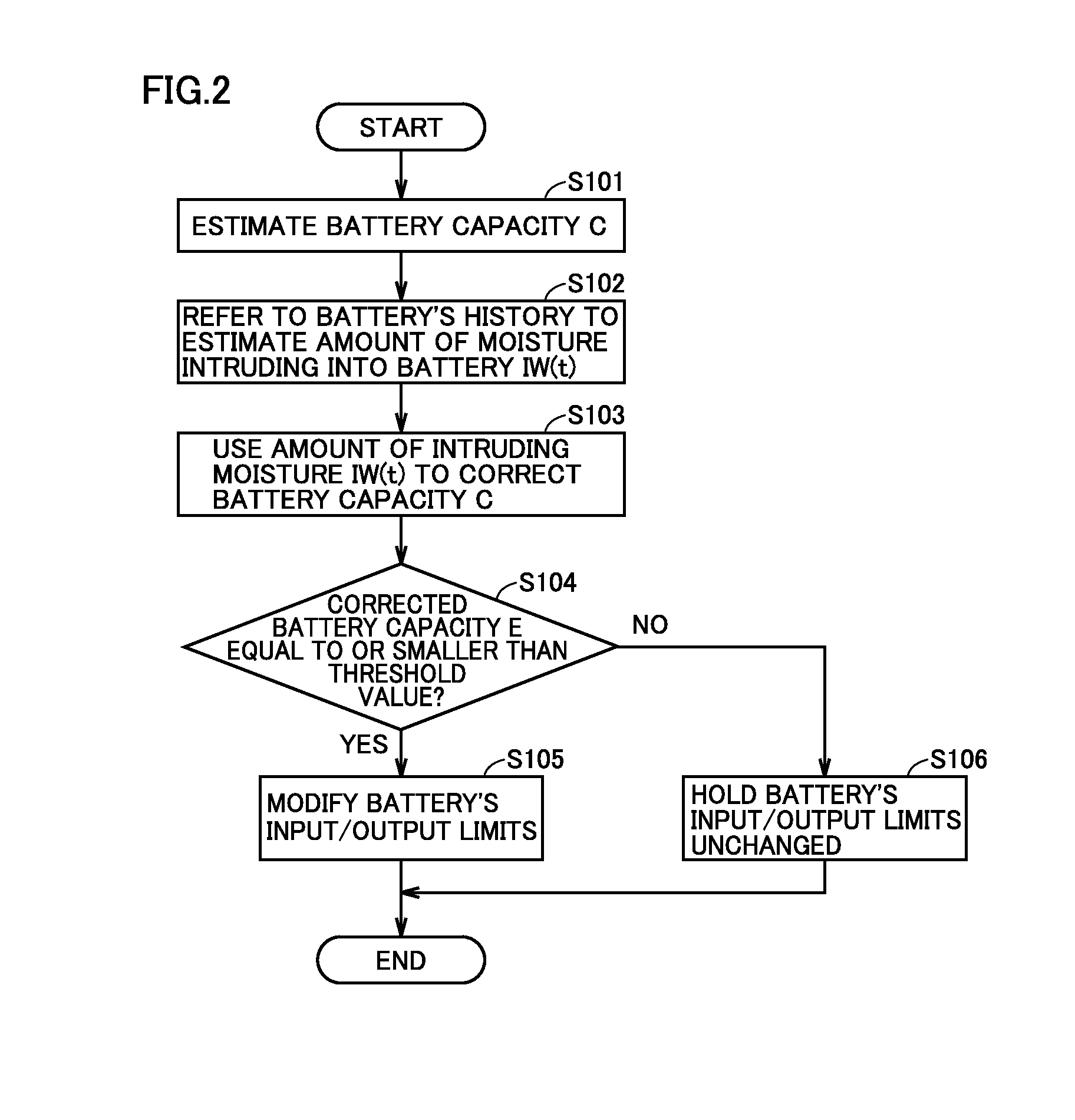 Battery system