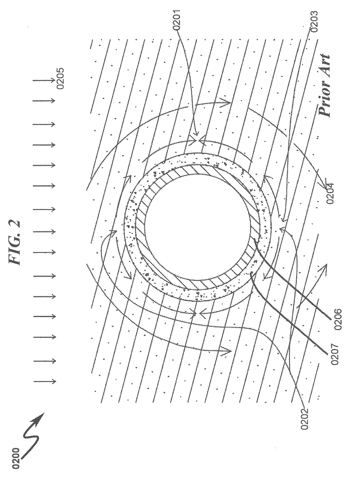 Optimal phasing of charges in a perforating system and method