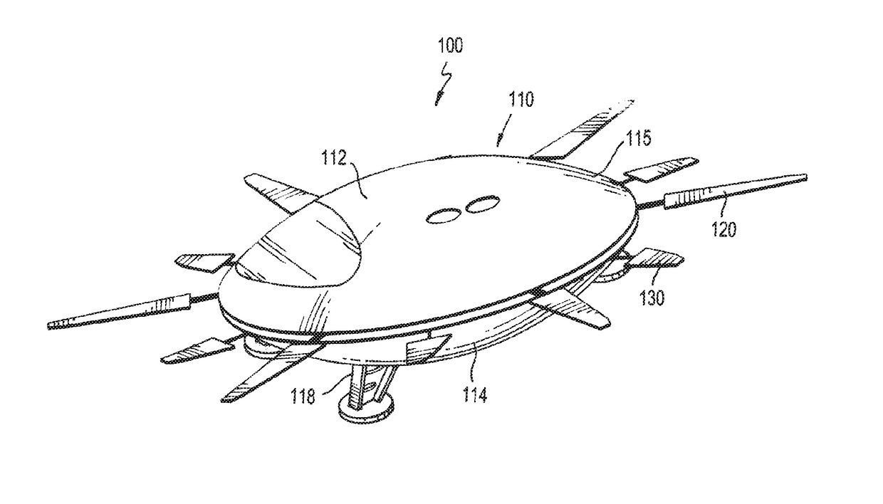 Manned and unmanned aircraft