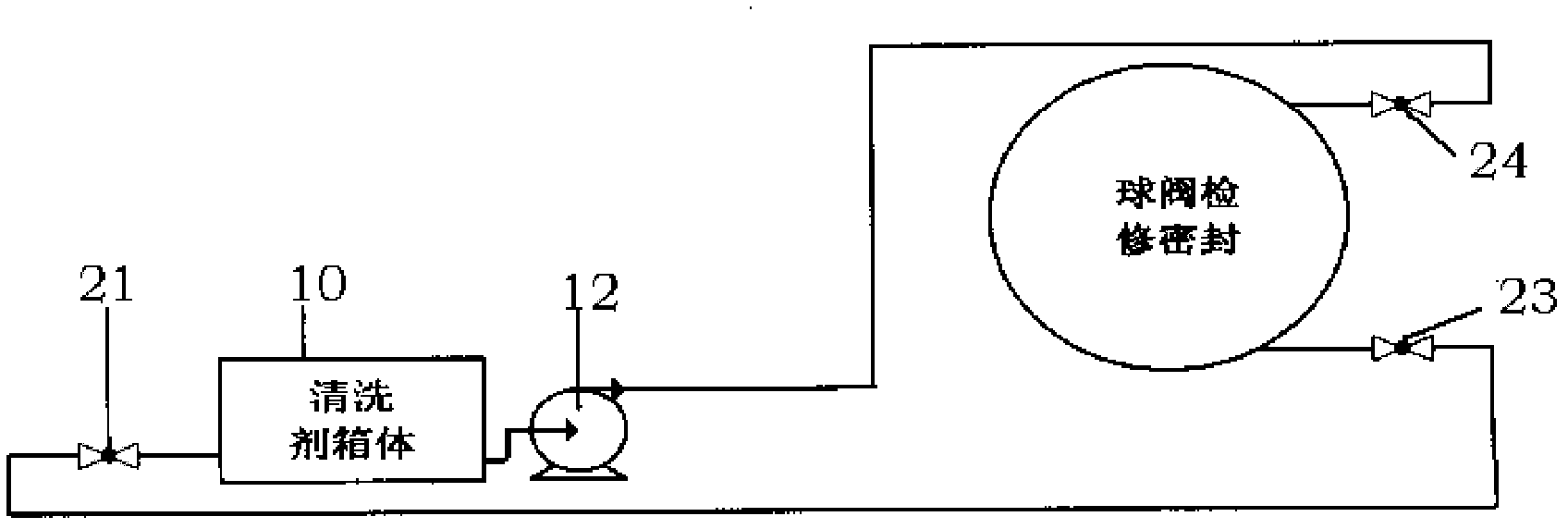 On-line cleaning device and method for ball valve overhauling seal