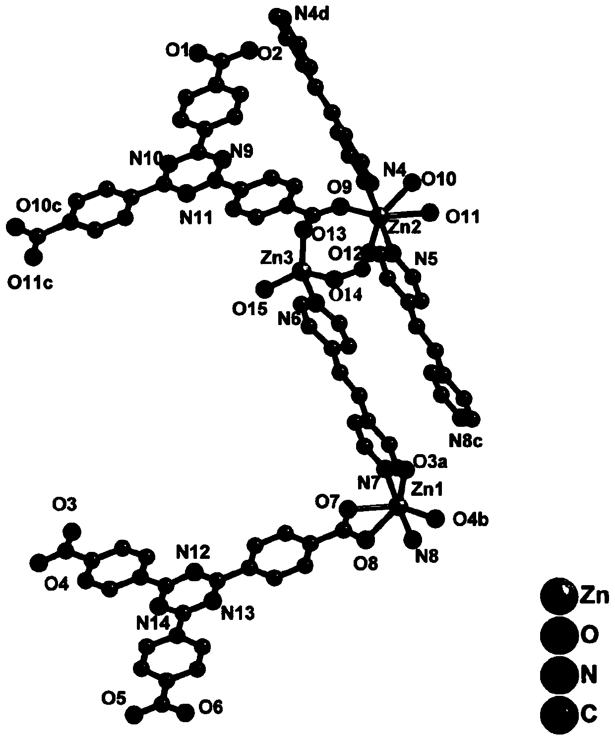Application of Hemin@Zn-MOF material in catalytic oxidation