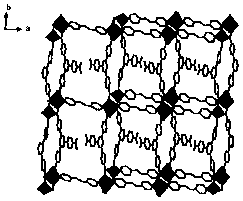 Application of Hemin@Zn-MOF material in catalytic oxidation