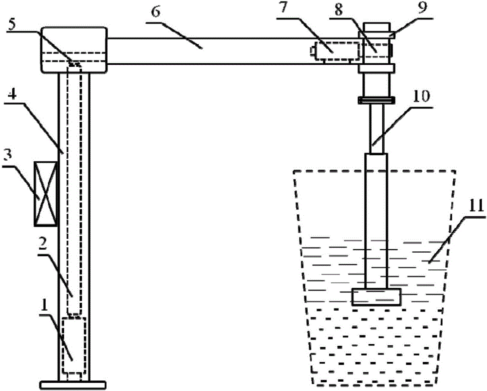 Mechanical stirring device for production of manganese-iron alloy