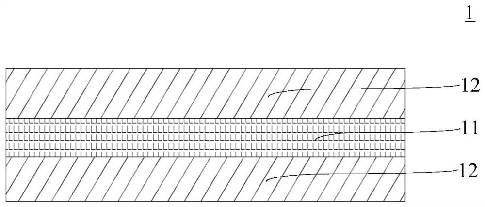 Frequency selective surface structure, manufacturing method thereof, antenna housing and manufacturing method thereof