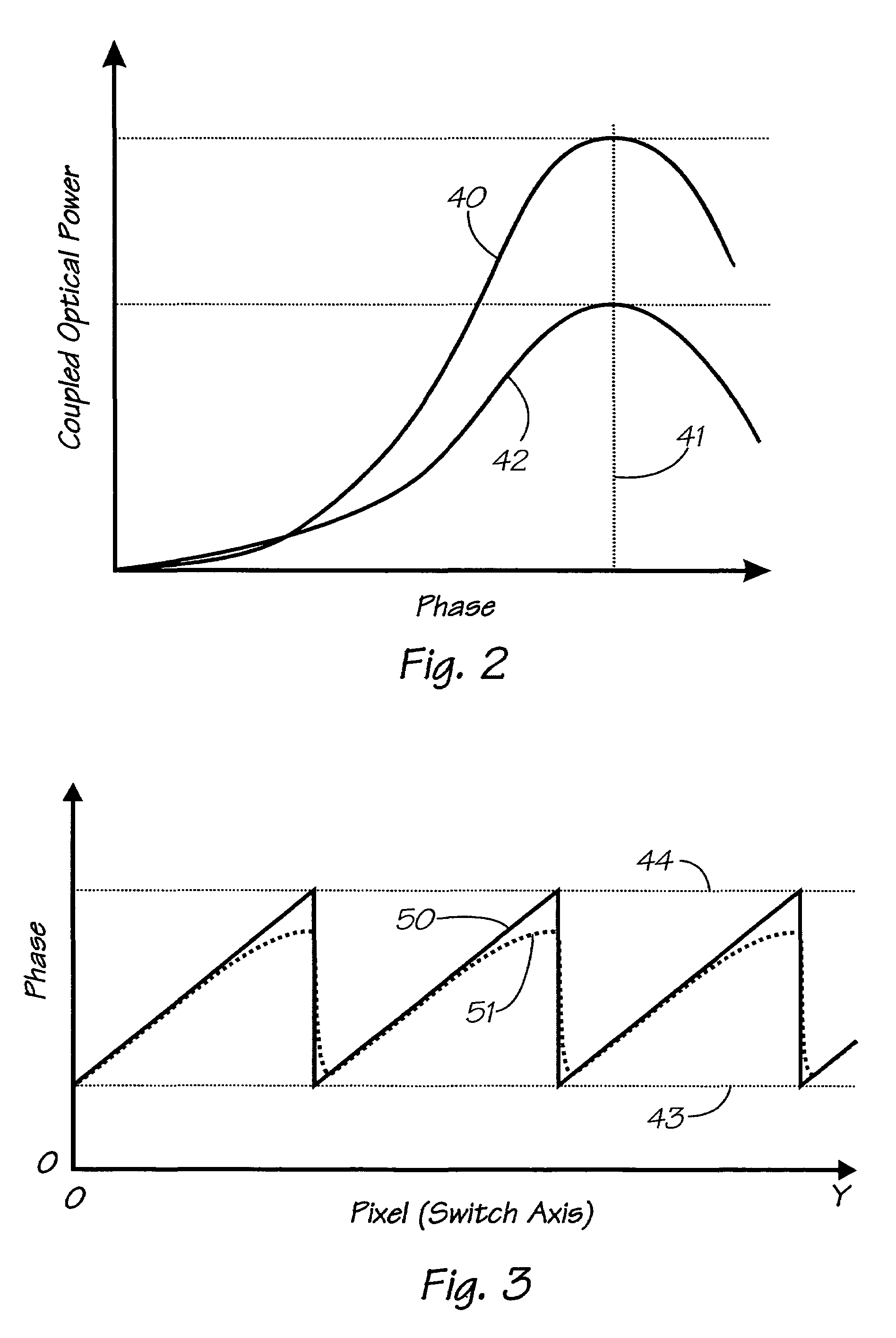 Optical calibration system and method