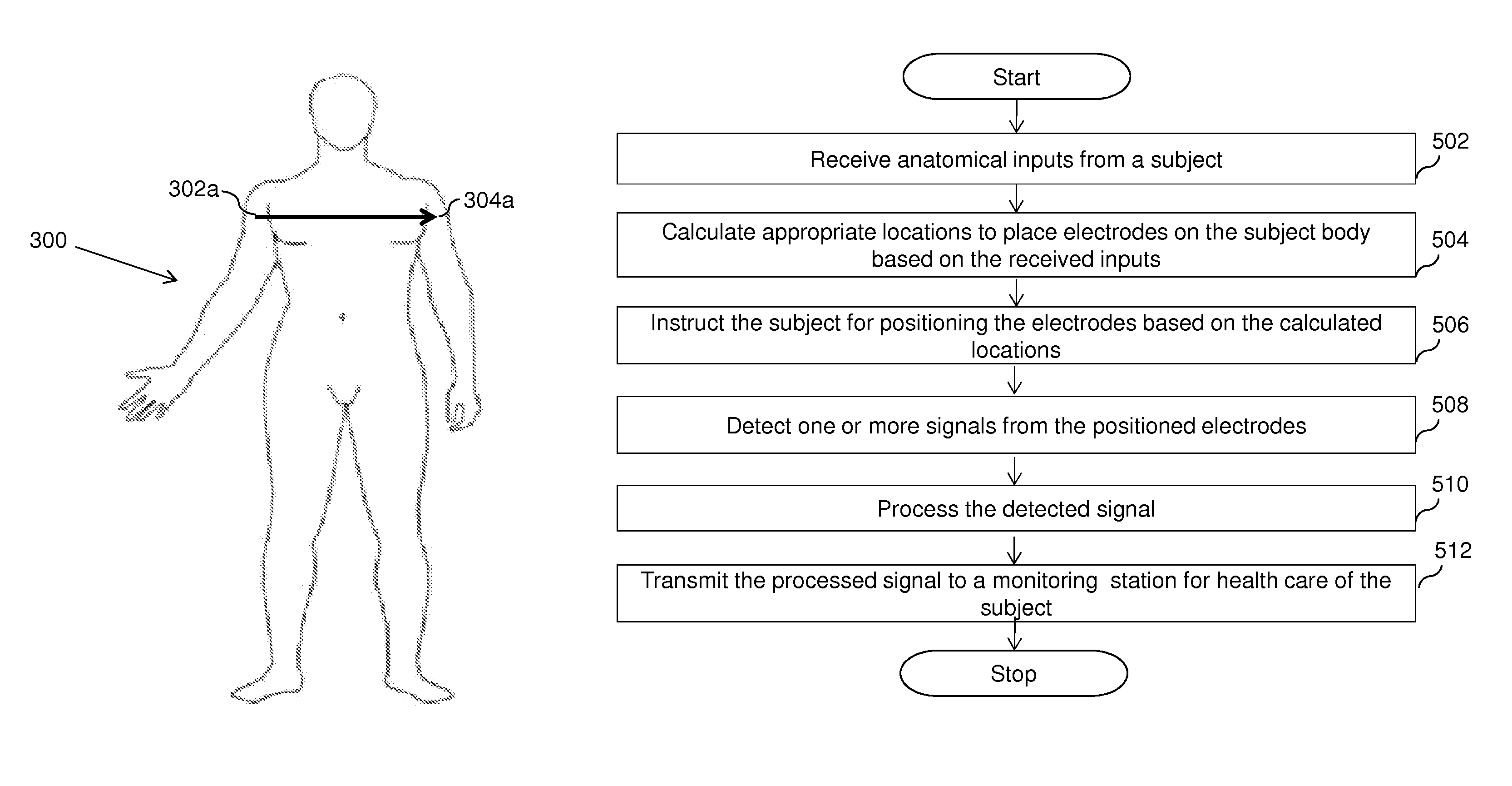 Apparatus, device and method for obtaining electrocardiogram