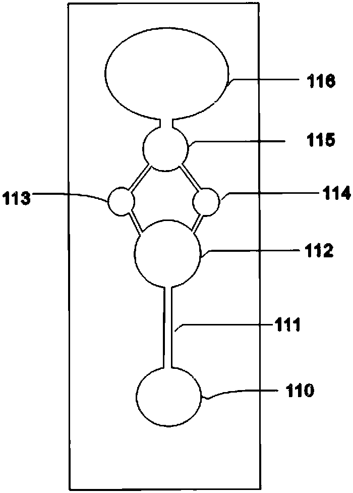 Device and method for testing activated partial thromboplastin time