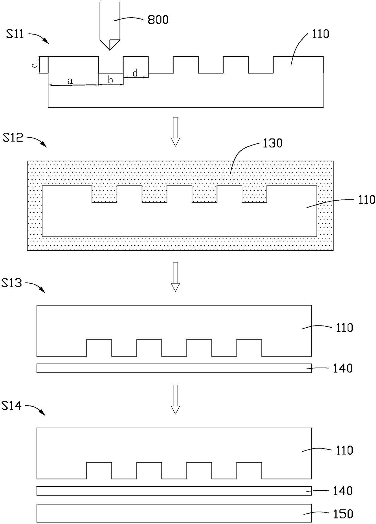 Texture processing method for protective cover plate