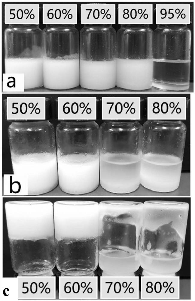 A kind of micro/nano hierarchical porous microsphere and its preparation method and application