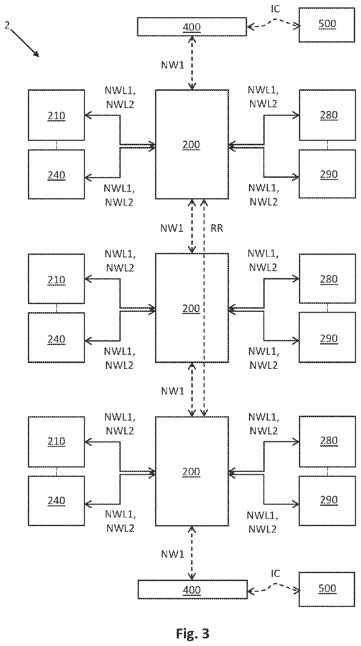 System for monitoring a power distribution network and methods of building and performing operations on such system