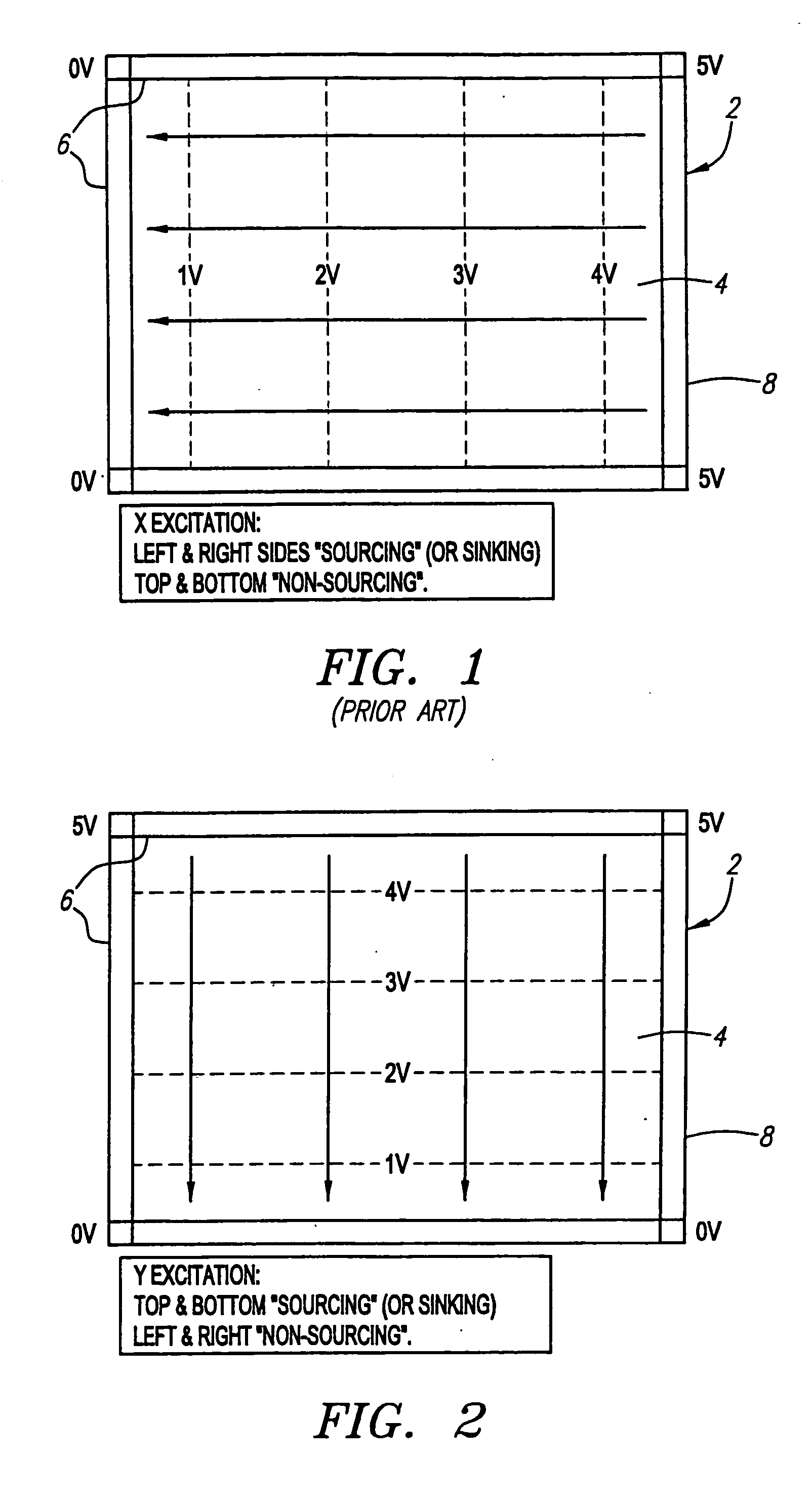 Touch sensor with improved electrode pattern
