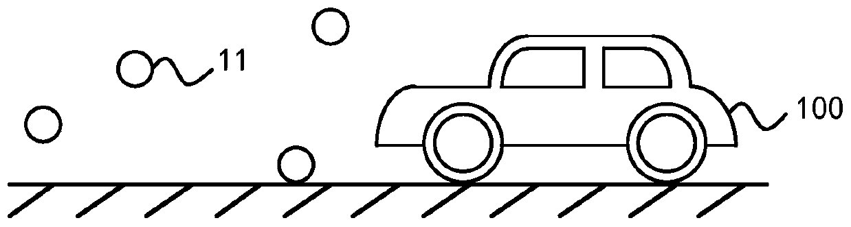 Automobile speed measurement method, automobile radar and automobile