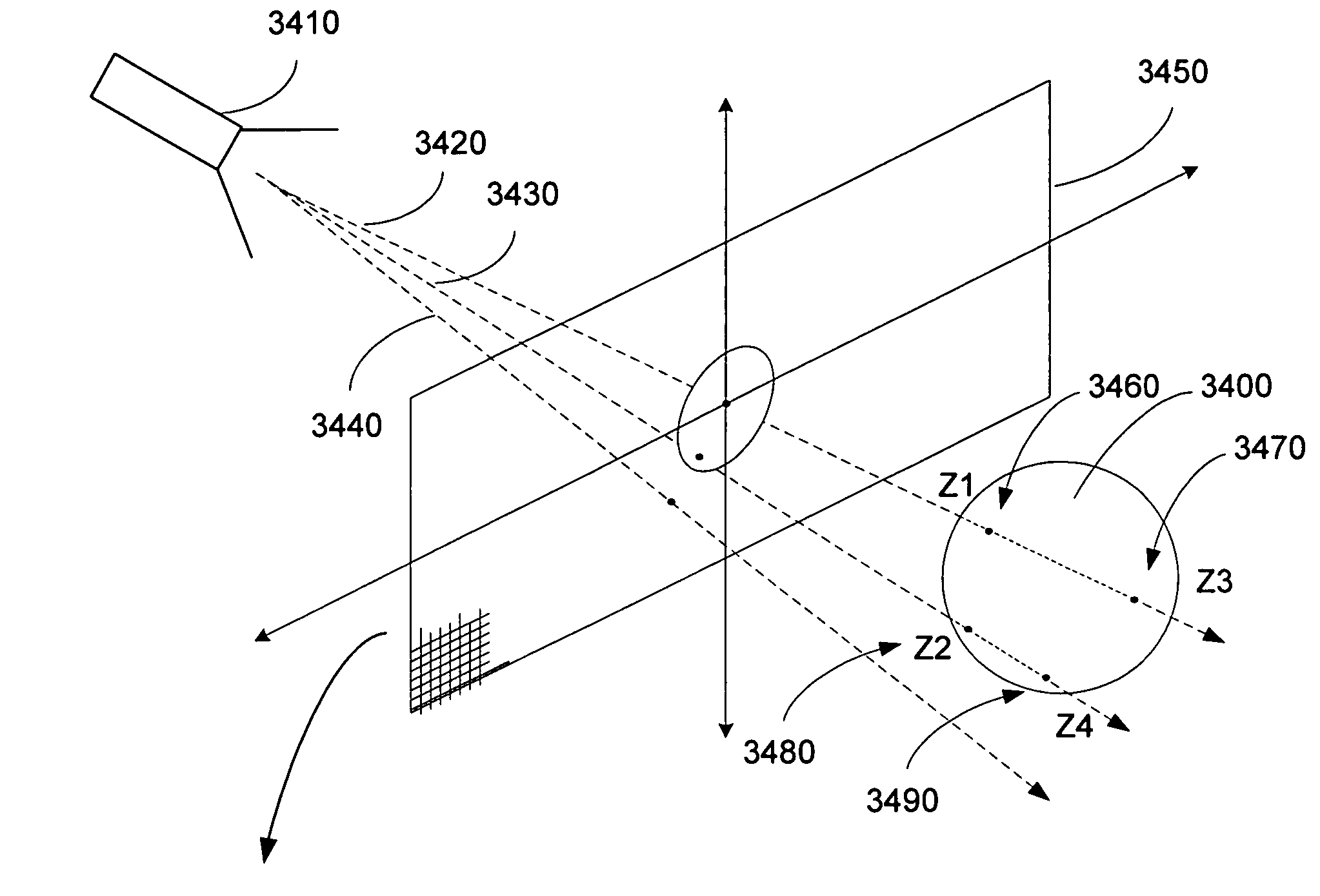 Subsurface scattering approximation methods and apparatus