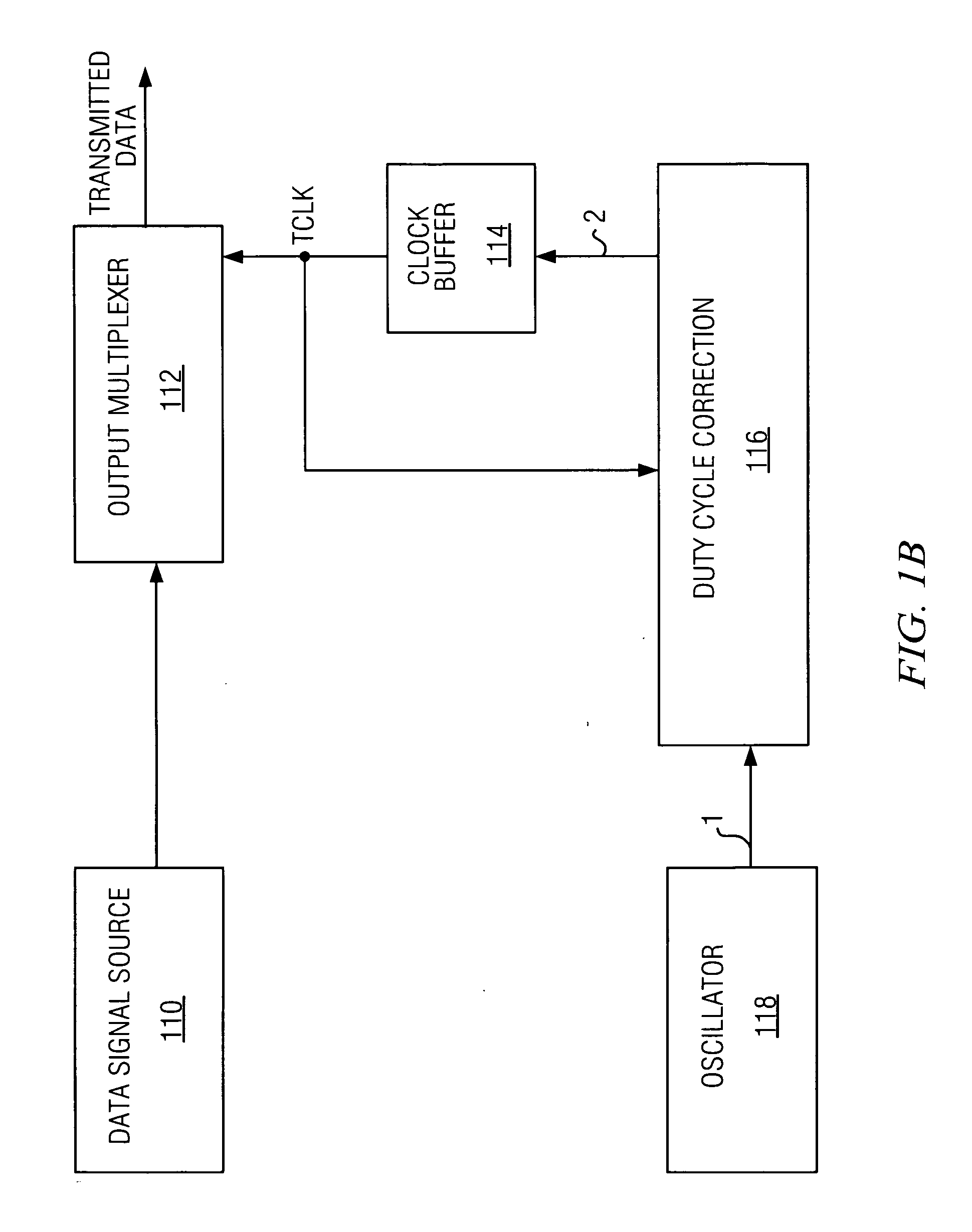 Systems and methods of performing duty cycle control