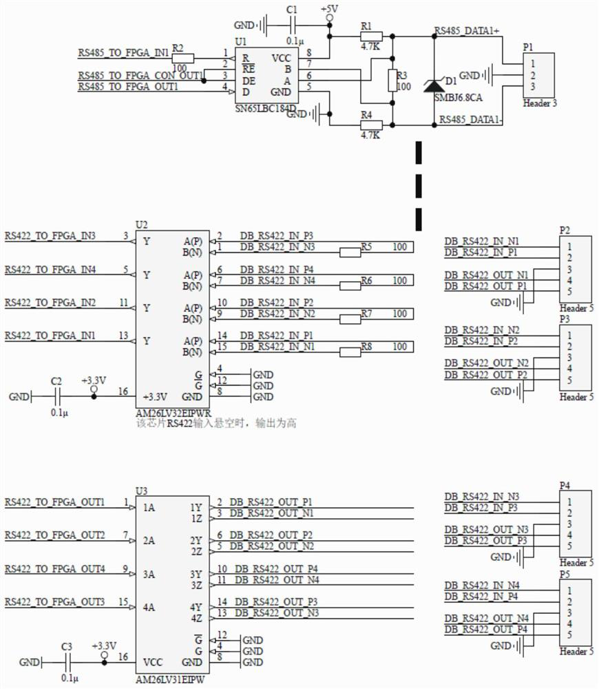 Asynchronous serial port switching method and system based on FPGA