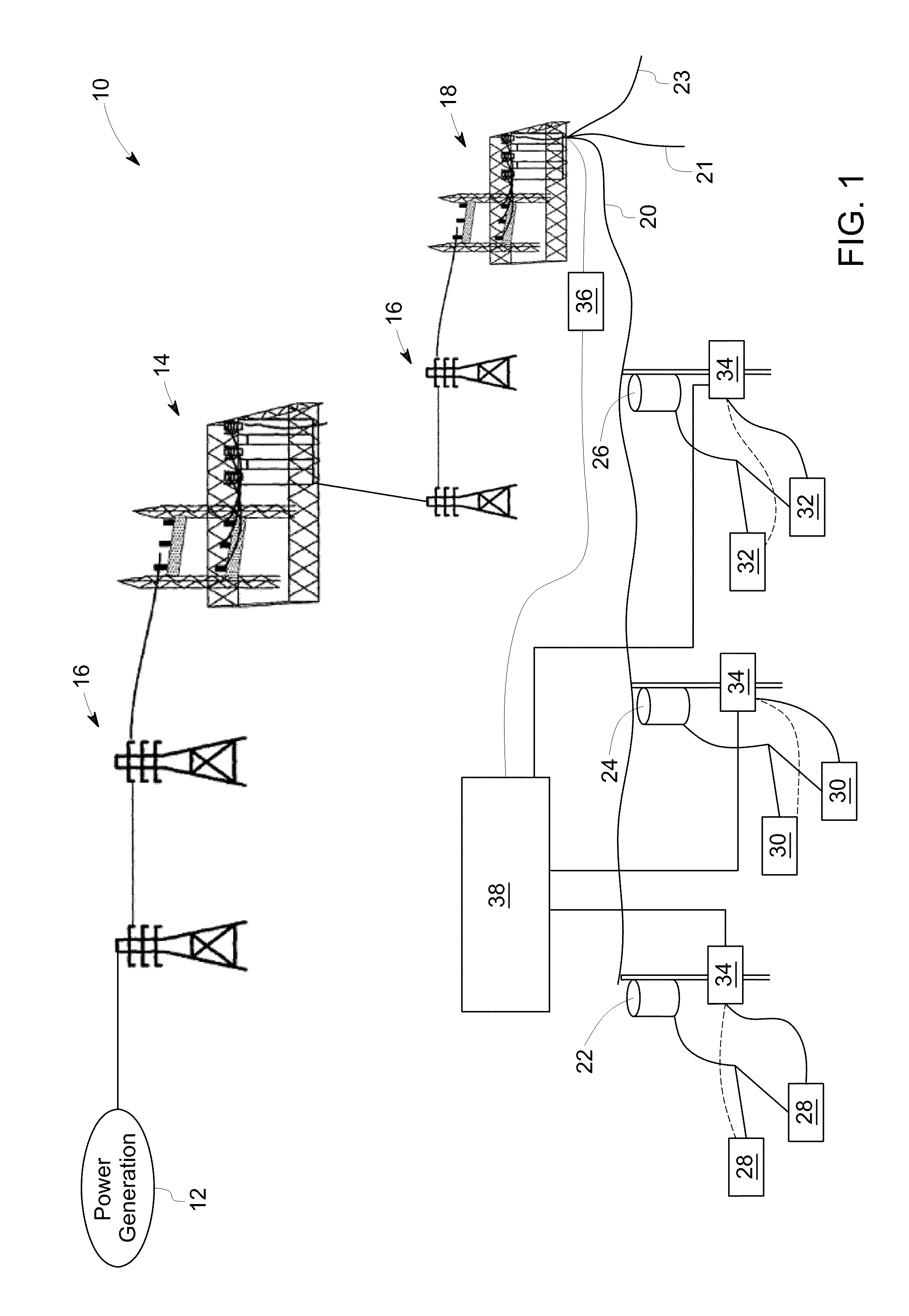 Phase identification system and method