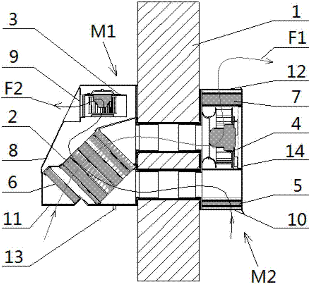 Heat recovery fresh air equipment