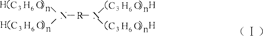 Lubricant anti-emulsifier composition and application thereof