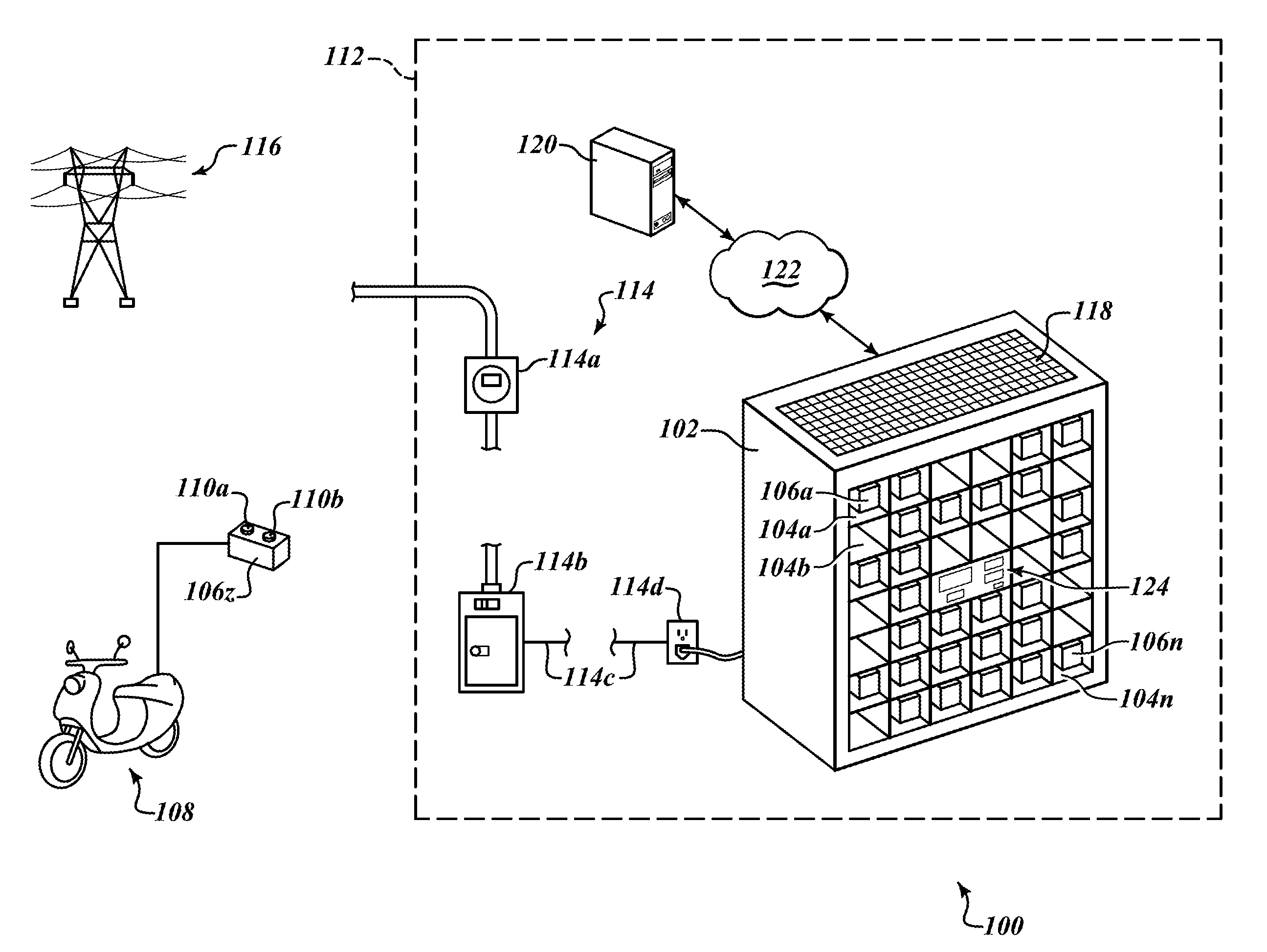 Apparatus, method and article for collection, charging and distributing power storage devices, such as batteries