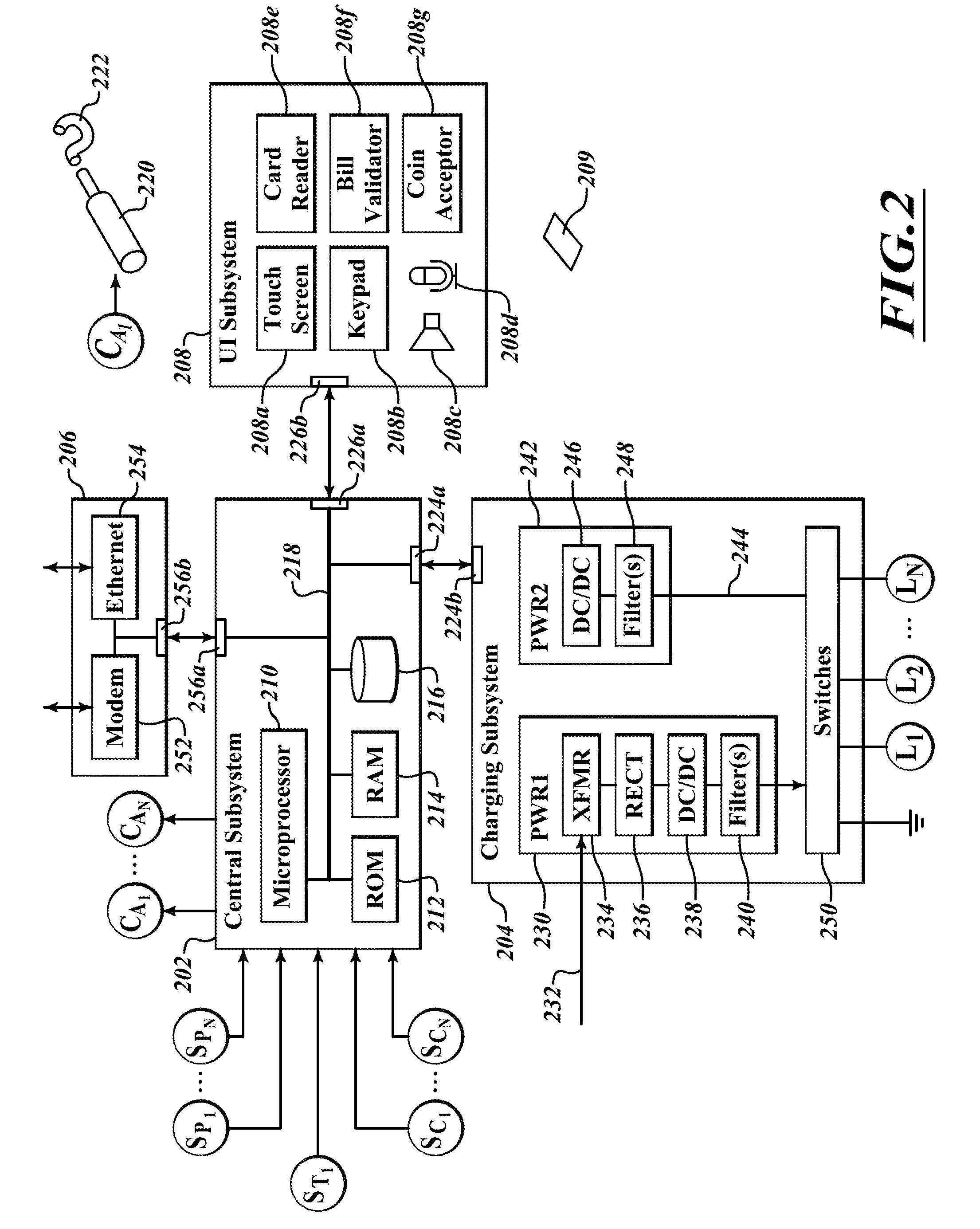 Apparatus, method and article for collection, charging and distributing power storage devices, such as batteries