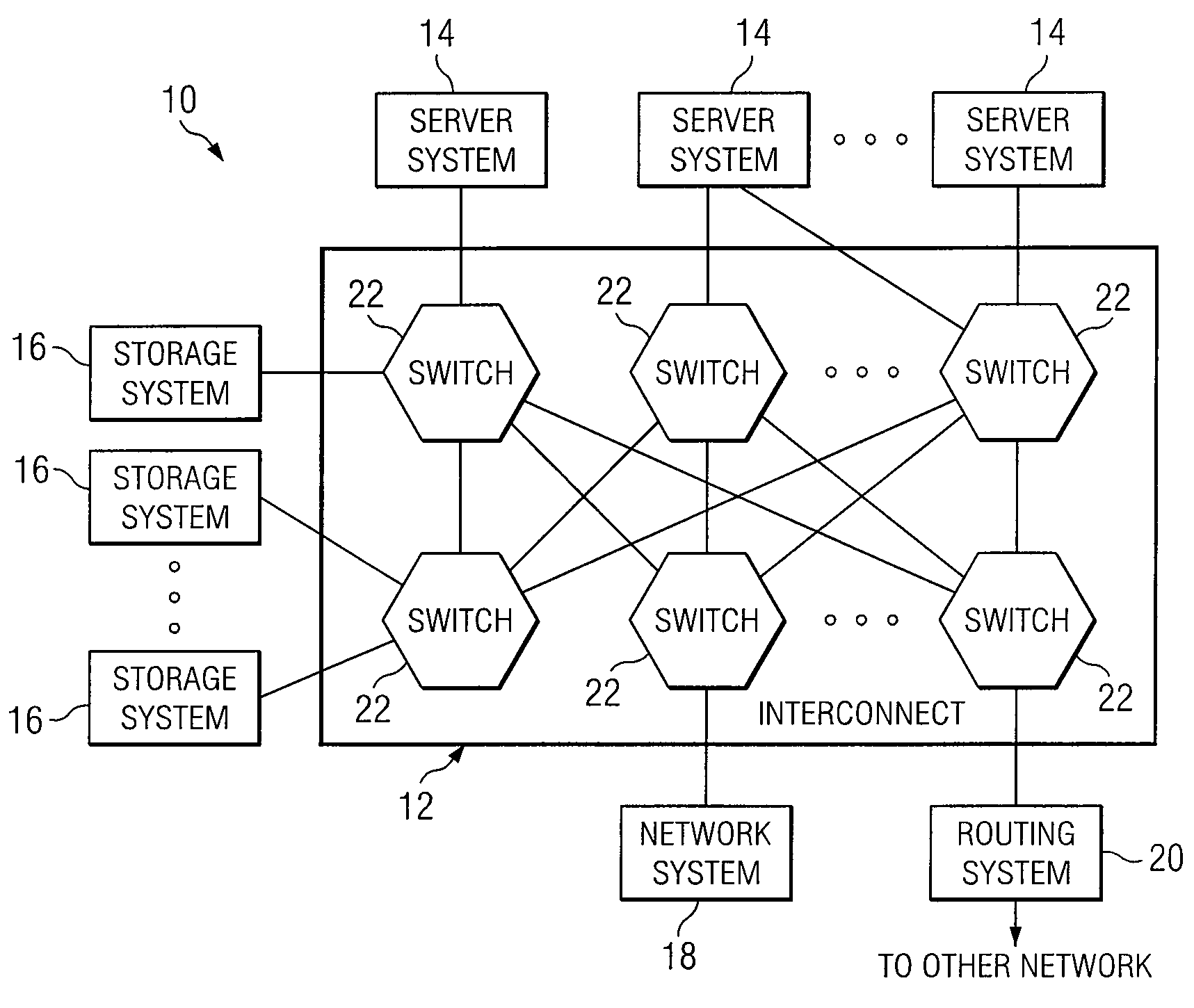 System and Method for Filtering Packets in a Switching Environment