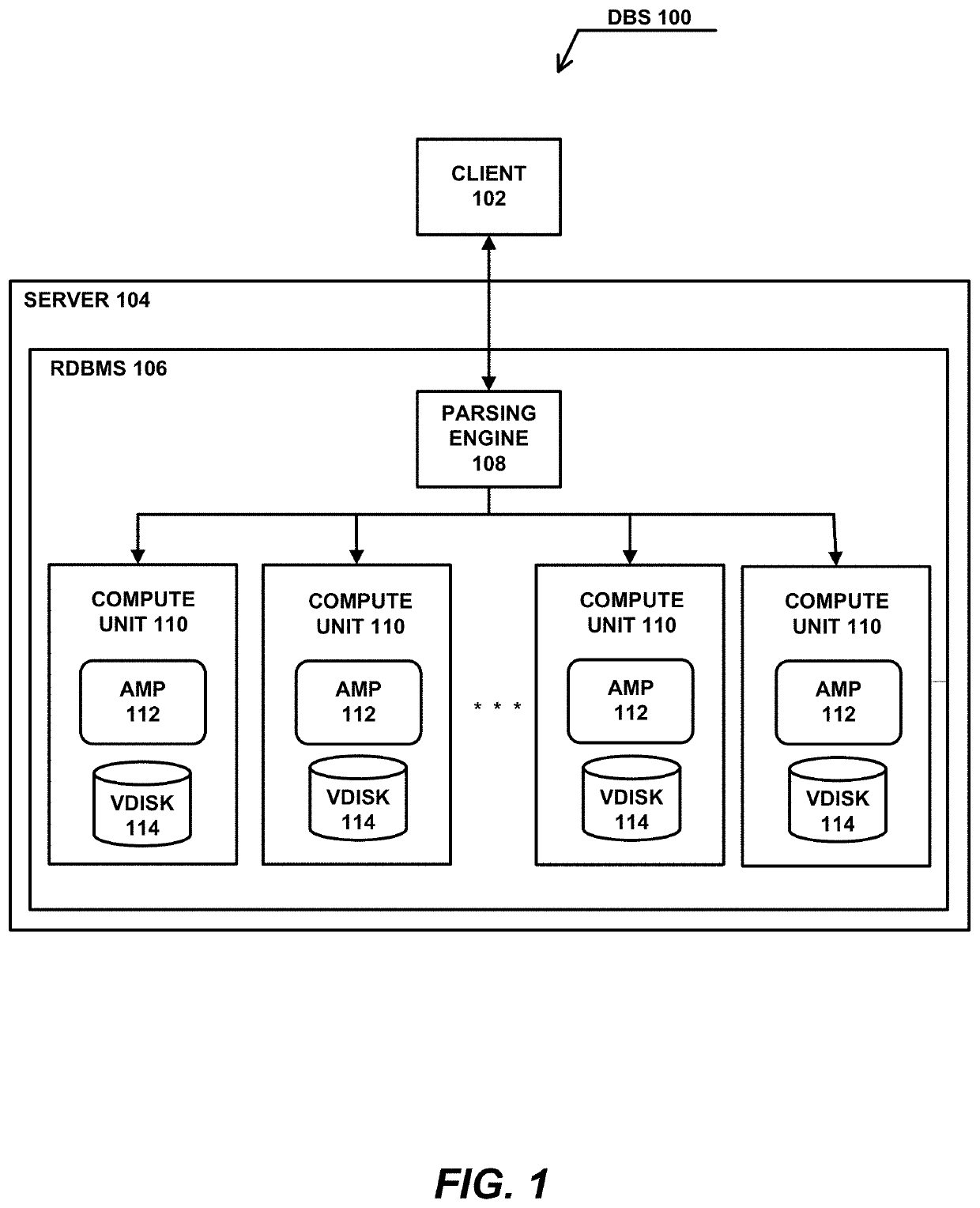 Physical database design and tuning with deep reinforcement learning