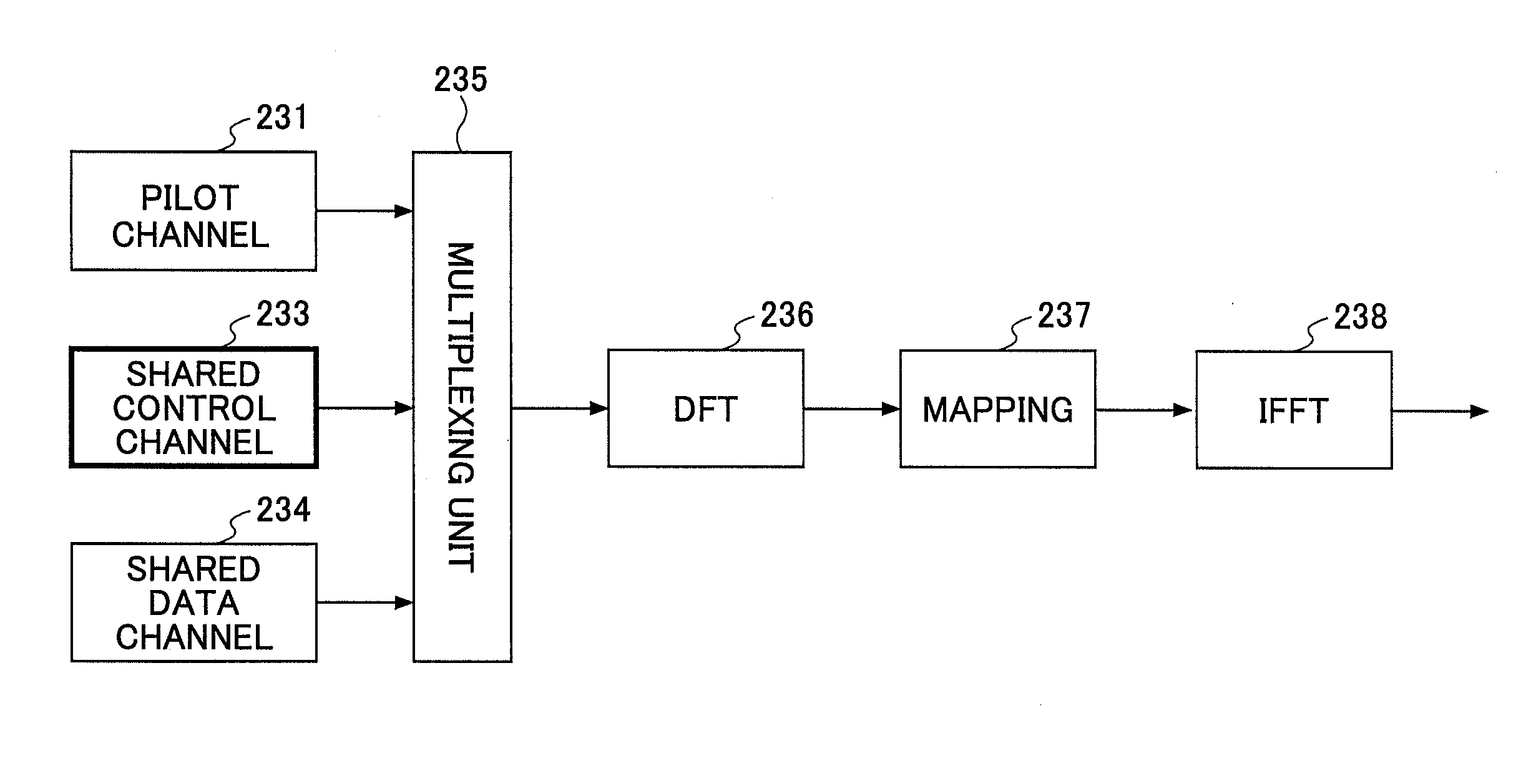 Transmission apparatus and reception apparatus