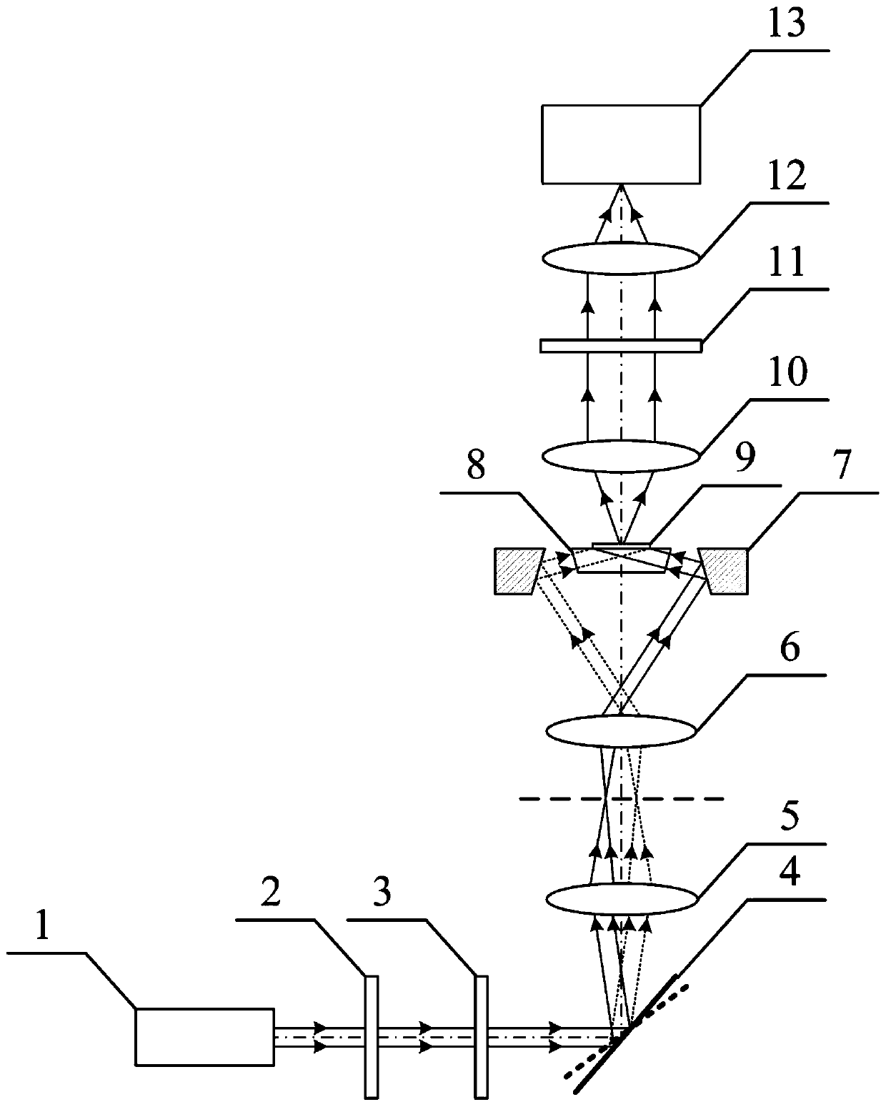 Super-resolution total internal reflection microscopic imaging device and method based on polarity scattering