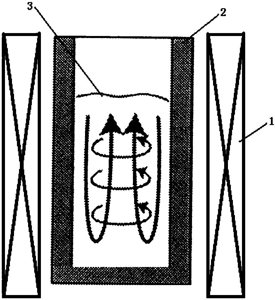 Aluminum system deoxidizing and carburizing alloy for converters, and manufacturing method thereof