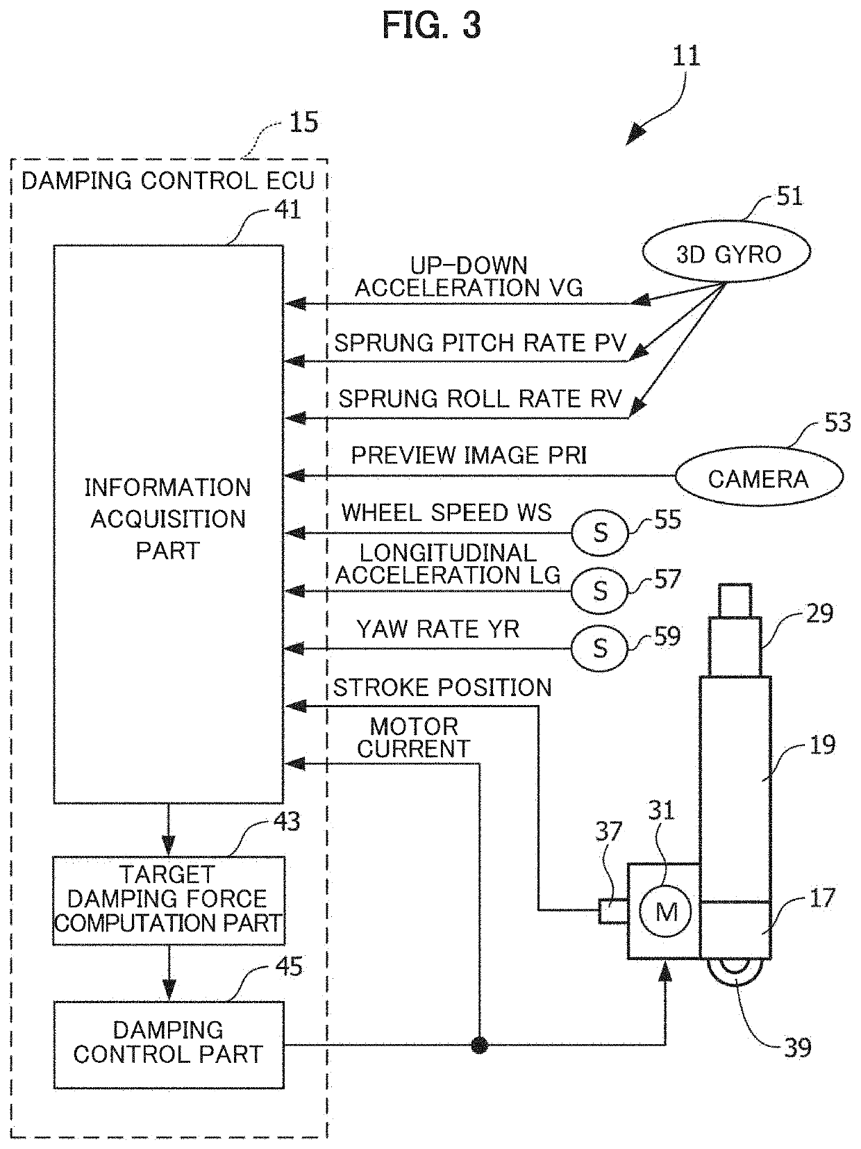 Electrically powered suspension system