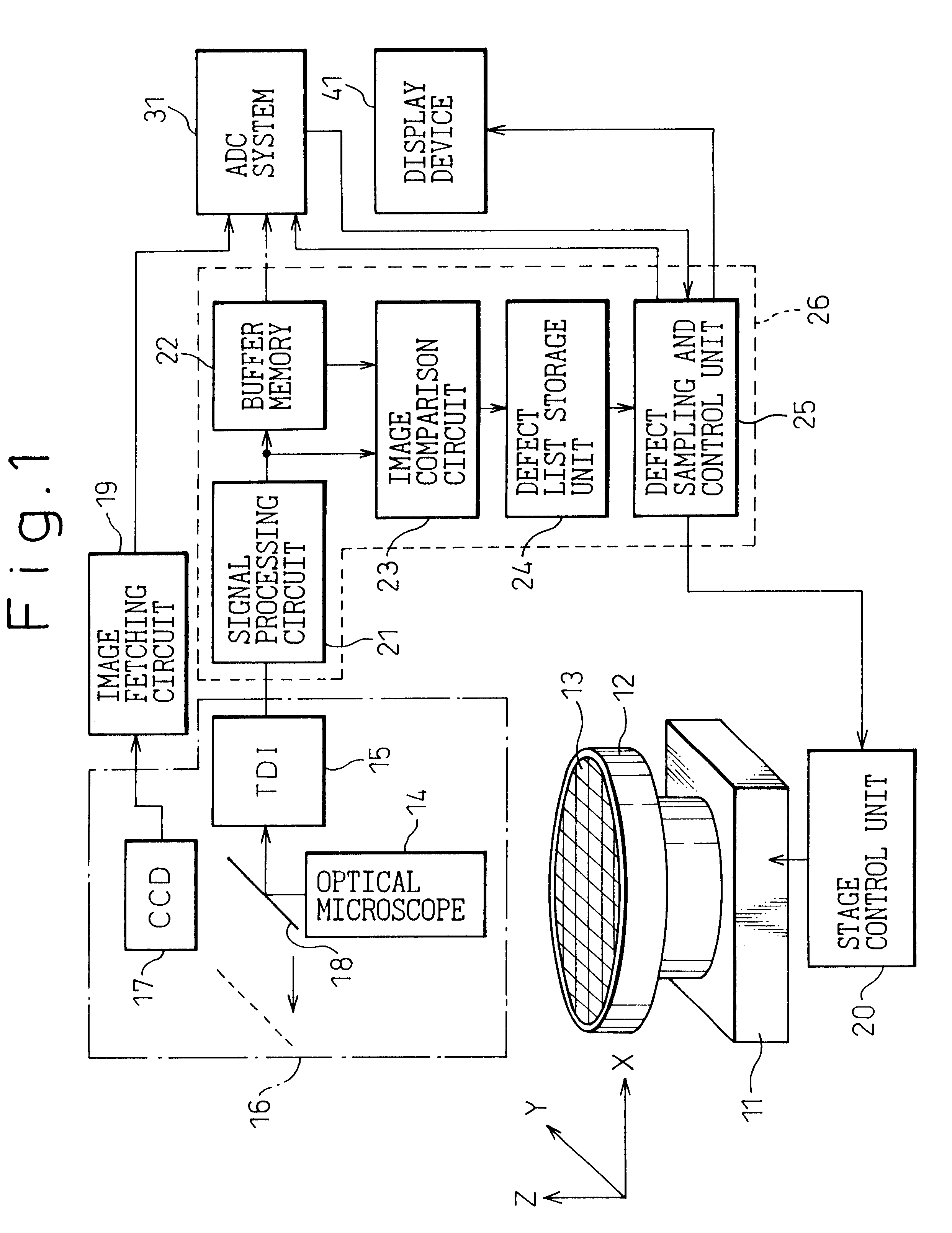 Appearance inspection machine and method for concurrently performing defect detection and classification