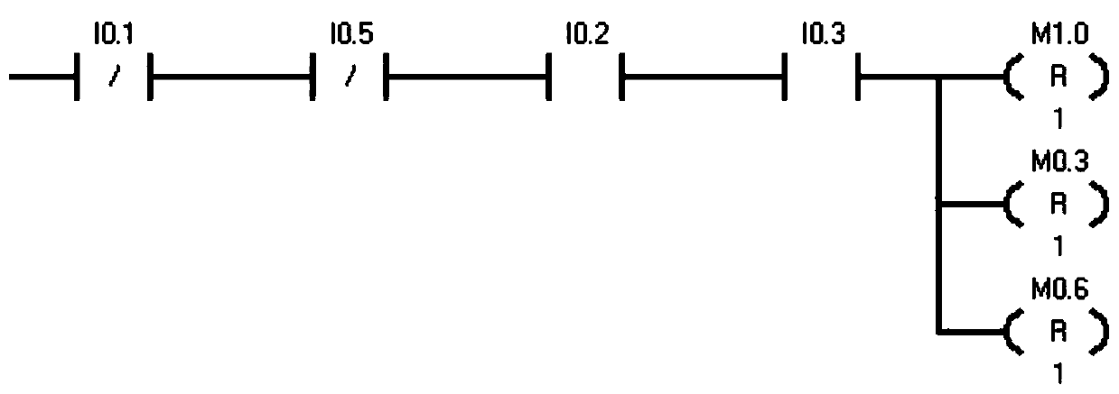 A control device for a protective cover and an opening and closing control method