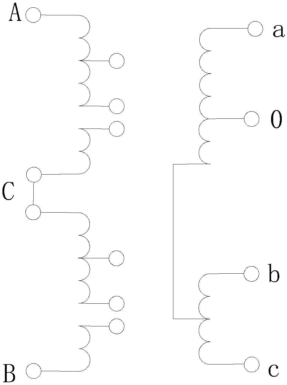 Inverse Scott transformer