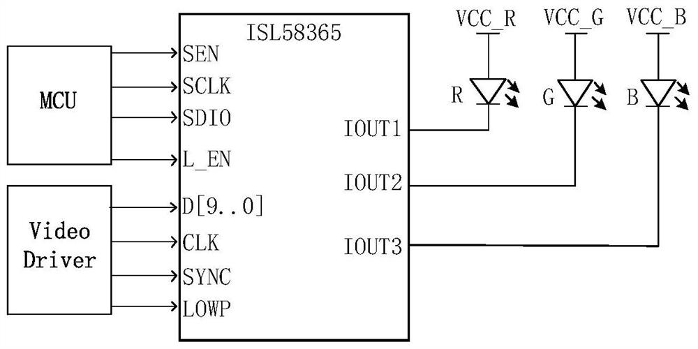 Light source driving circuit and display module