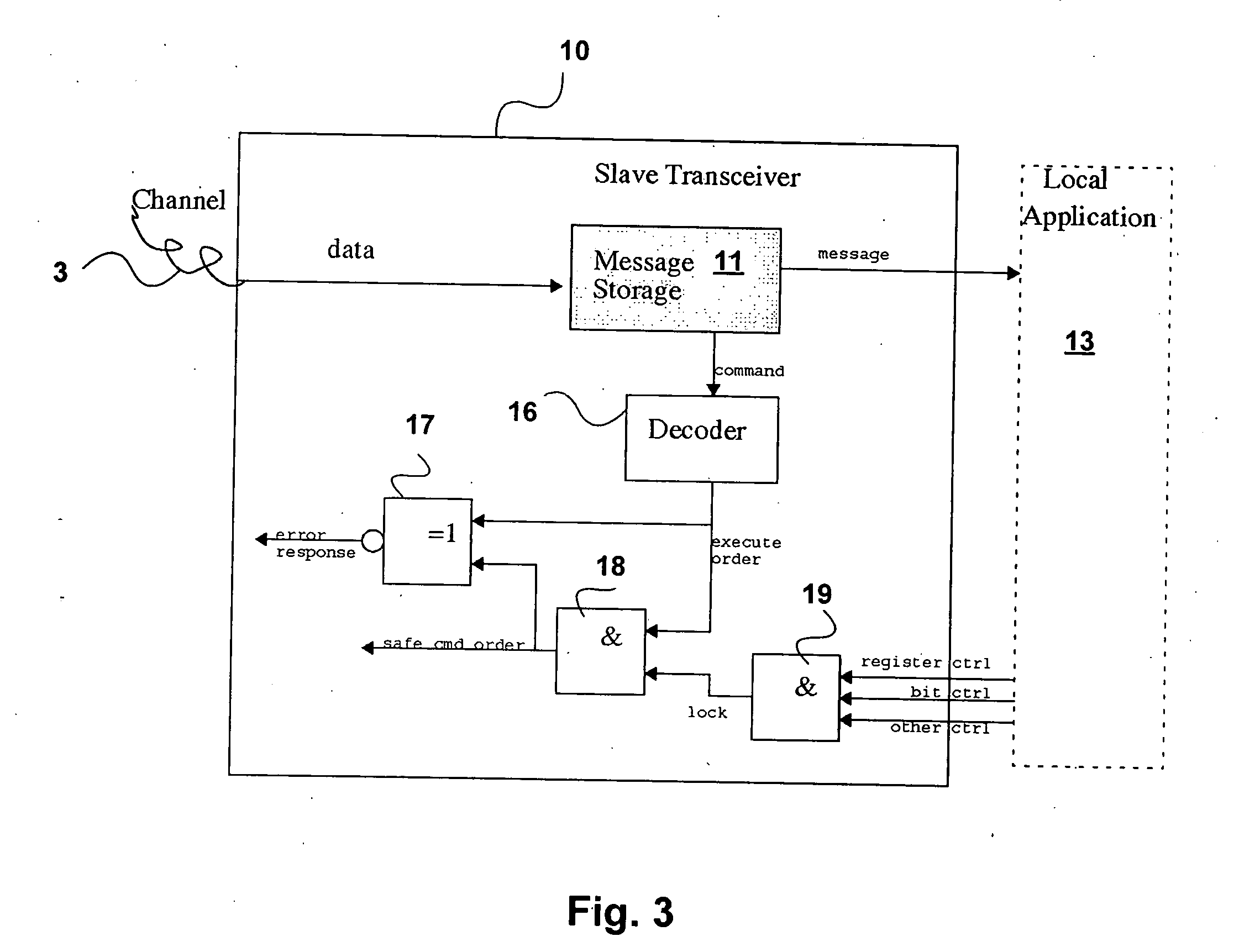 Method of securing radiolink for remotely programmable devices