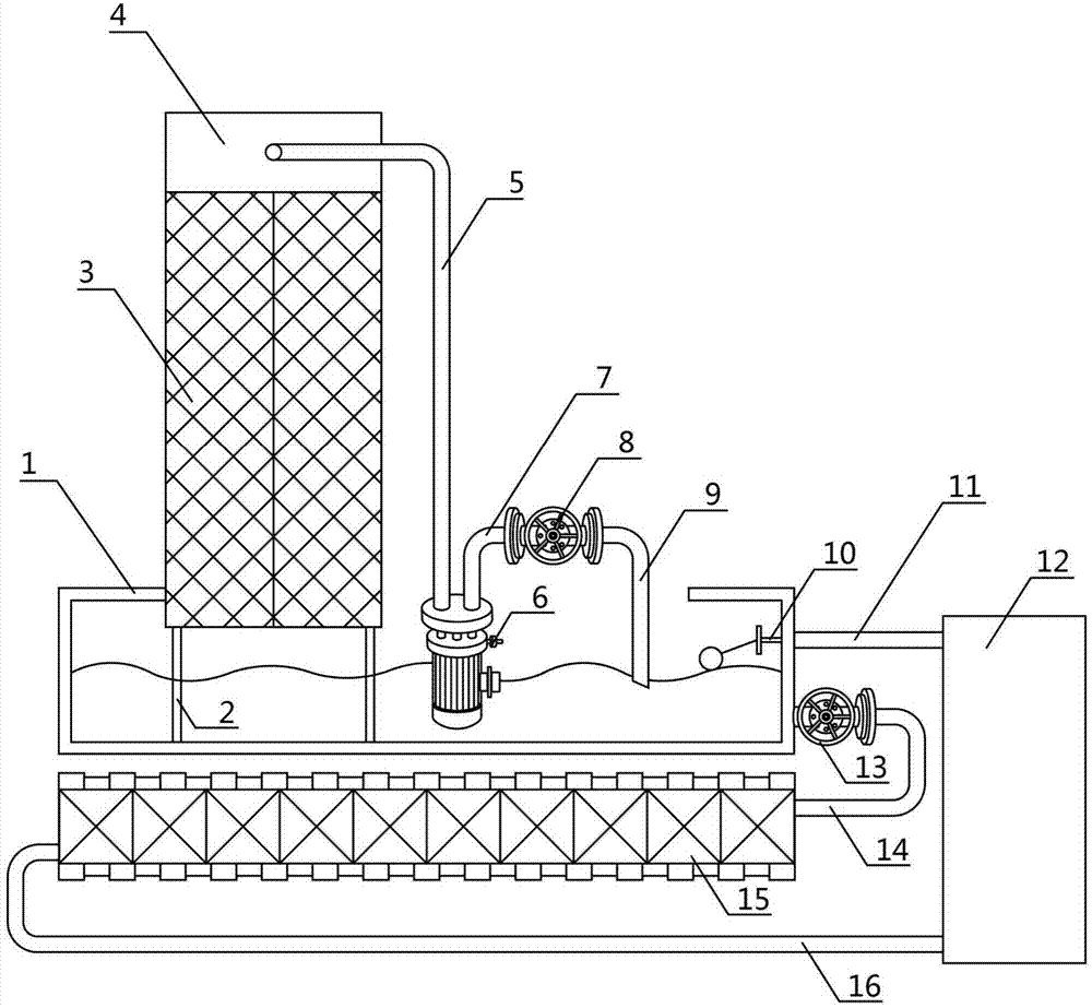 Solar evaporation heat storage device with water circulation system