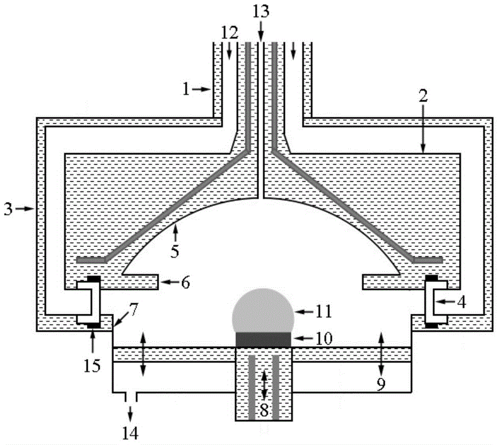 A dome-type microwave plasma chemical vapor deposition diamond film device