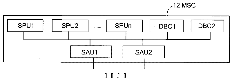 Distributed telecommunication apparatus and service processing method for distributed telecommunication apparatus