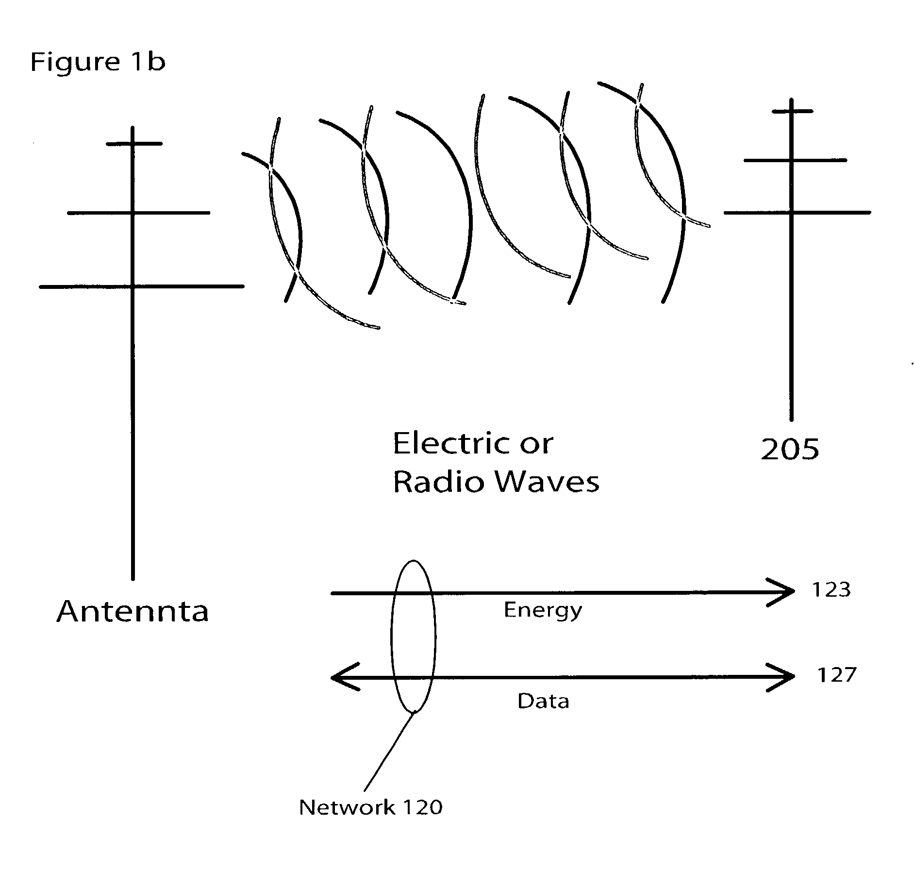 Device with passive receiver