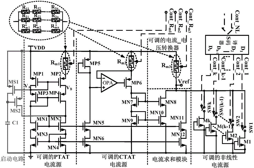 Temperature compensation circuit for crystal oscillator
