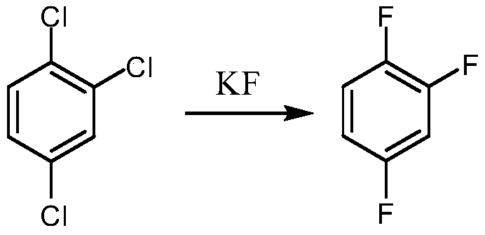 Synthetic method for 1,2,4-trifluorobenzene