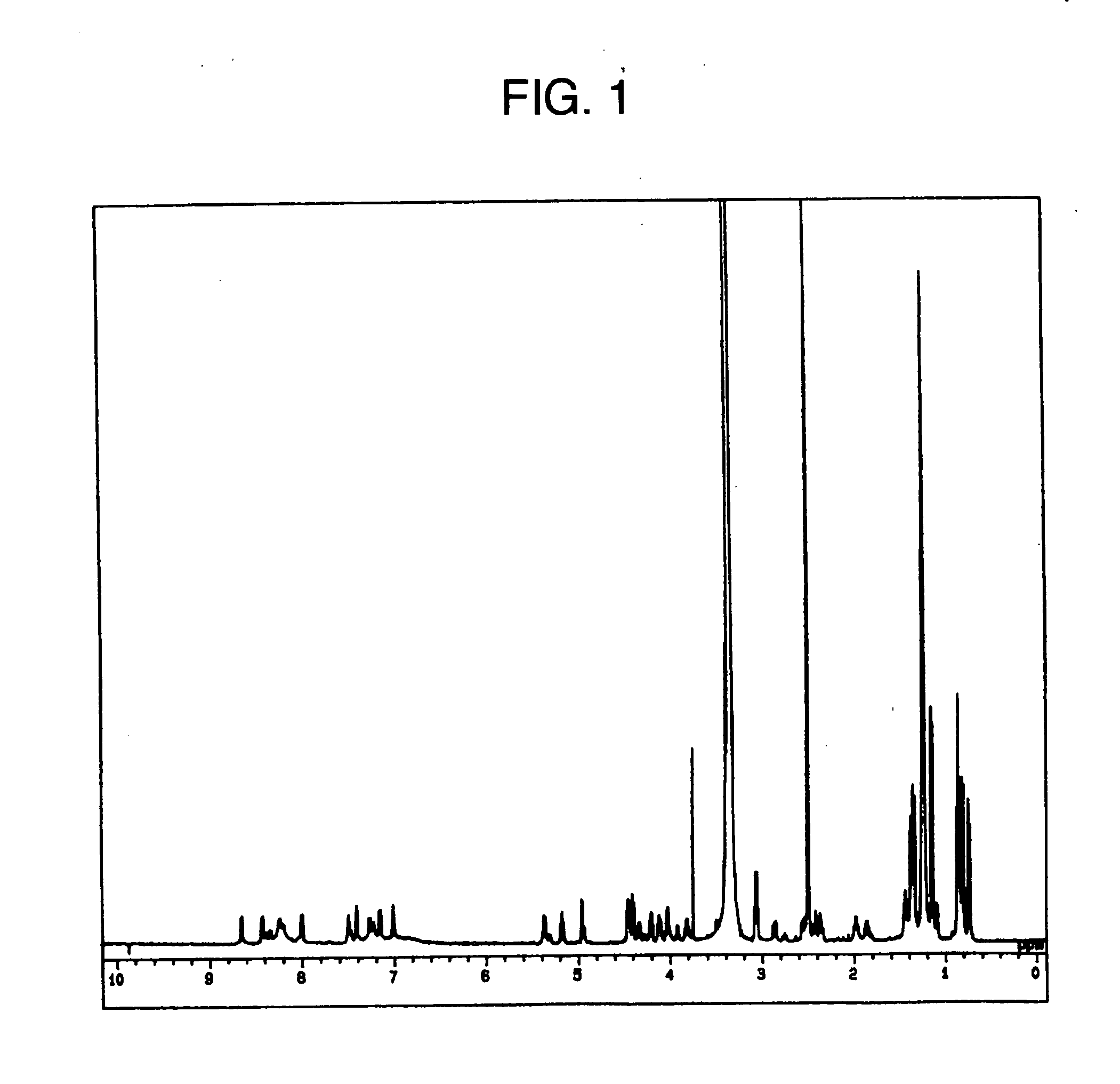 Novel Strains Belonging to the Genus Paenibacillus and Method of Controlling Plant Disease by Using These Strains or Culture Thereof