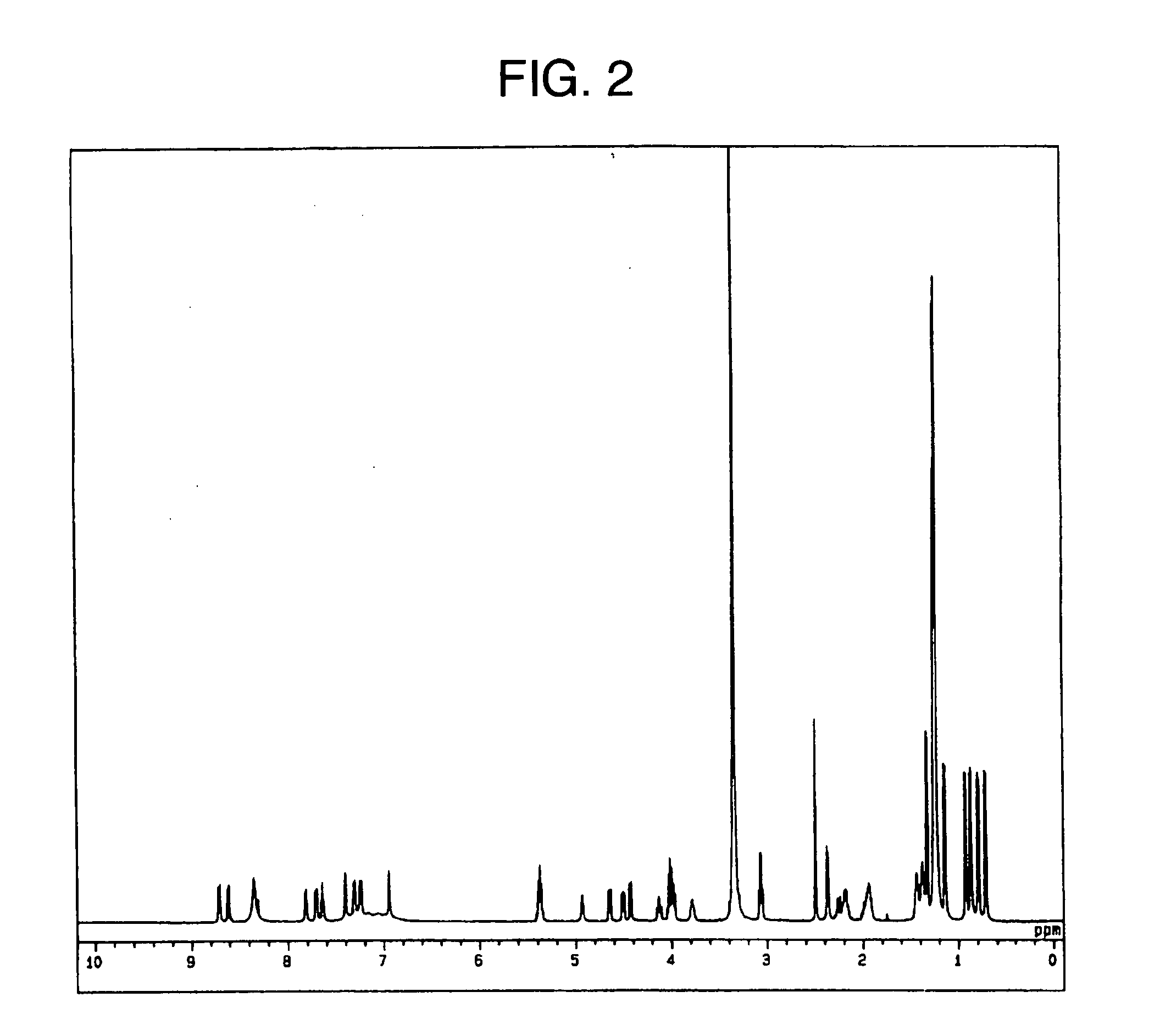 Novel Strains Belonging to the Genus Paenibacillus and Method of Controlling Plant Disease by Using These Strains or Culture Thereof