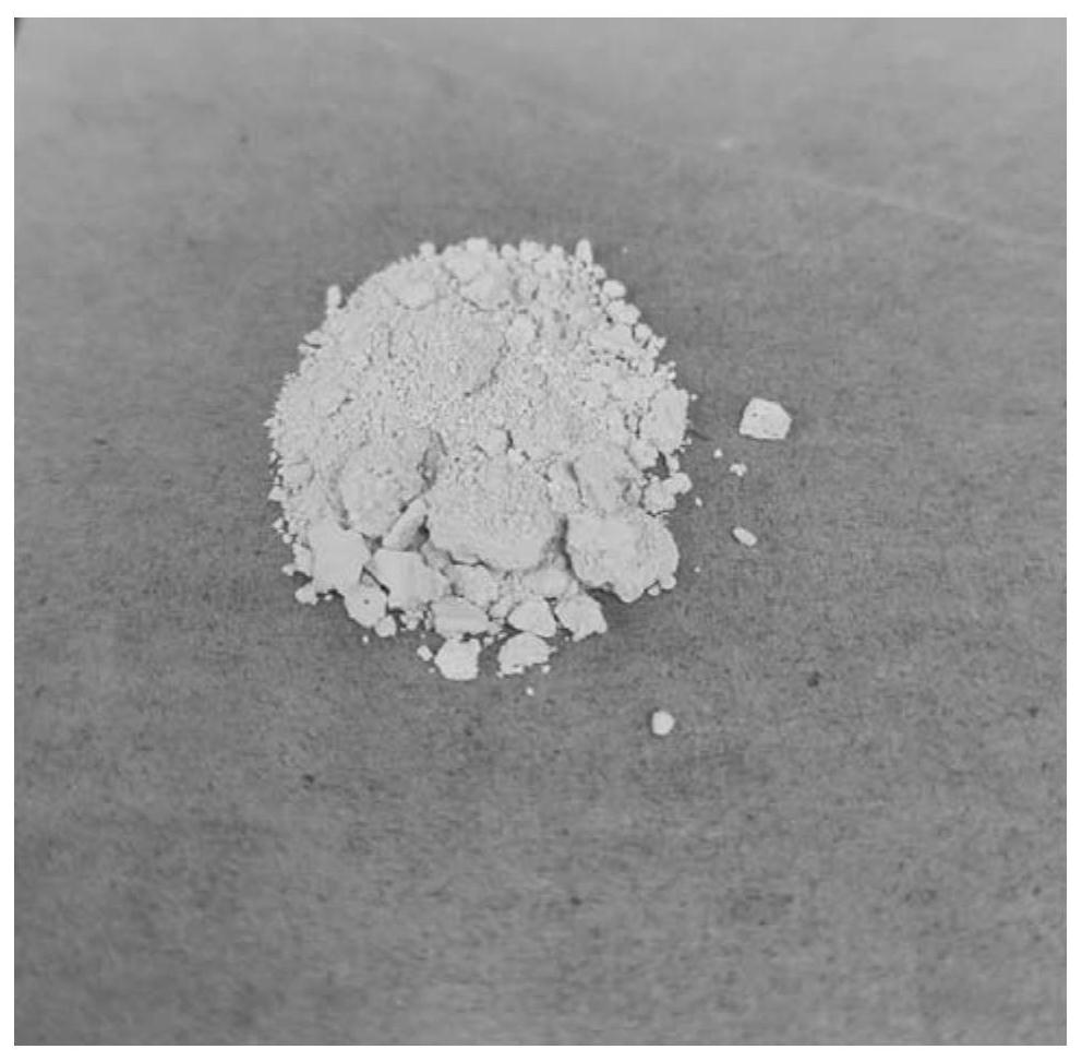 c  <sub>3</sub> n  <sub>4</sub> Synthesis method, product and application of quantum dot room temperature phosphorescent material