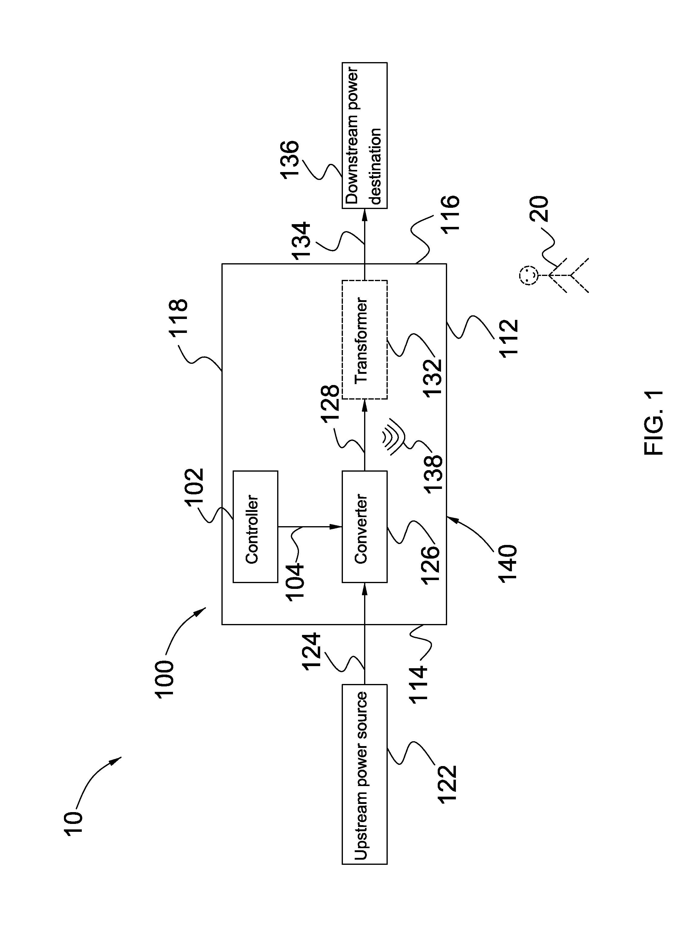 Shielding structure for power conversion system and method thereof