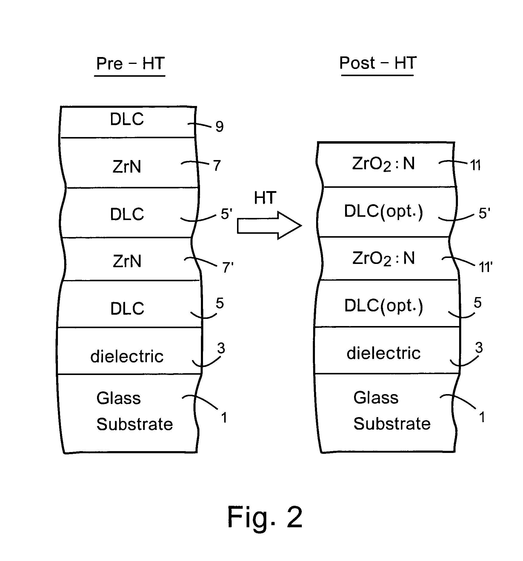 Heat treatable coated article with diamond-like carbon (DLC) and/or zirconium in coating