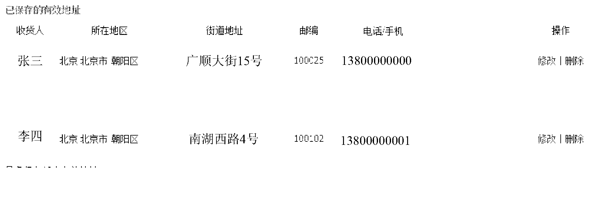 Method and device of using network shopping information of browser user and browser